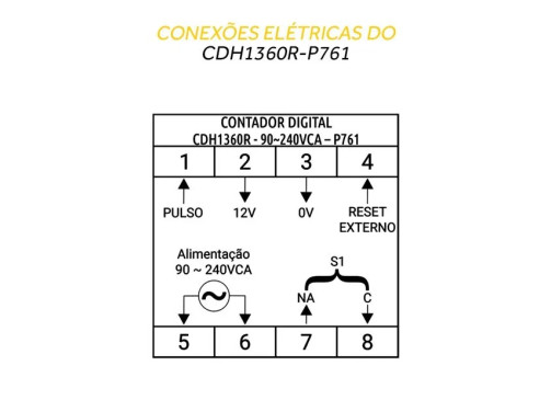 Contador Digital De Pulsos Cdh1360r 90 A 240vca P761 Tholz