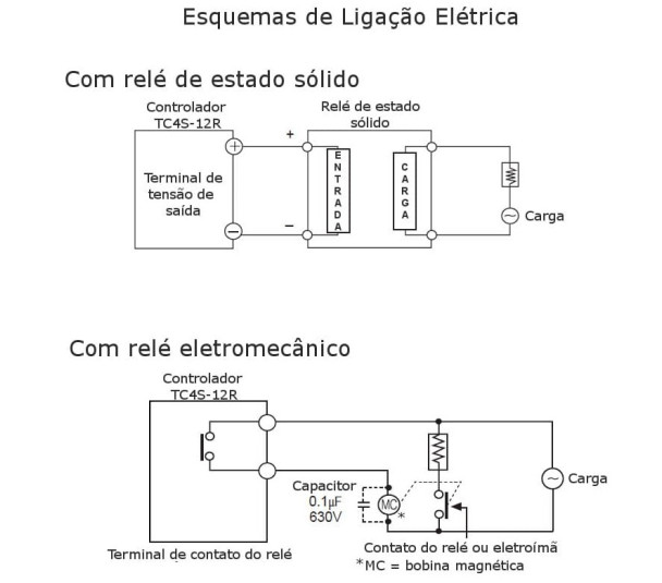 Controlador de Temperatura AUTONICS TC4S-14R (48x48) Série TC4S
