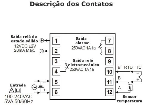 Controlador de Temperatura TC4S-14R (48x48) Série TC4S - Autonics