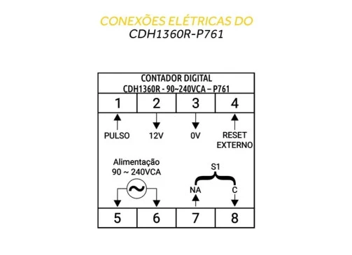 Contador Digital De Pulsos Cdh1360r 90 A 240vca P761 - Tholz