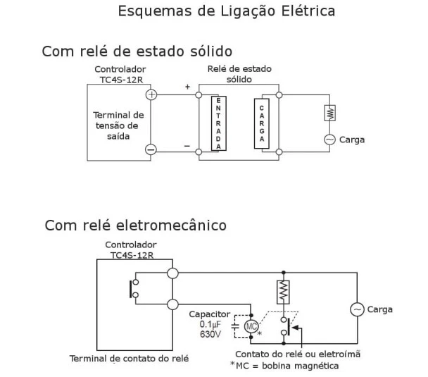 Controlador de Temperatura TC4S-14R (48x48) Série TC4S - Autonics